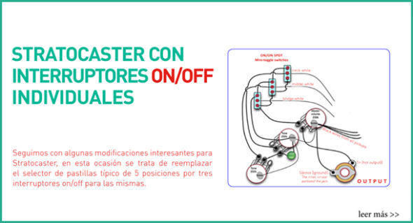 Stratocaster selector